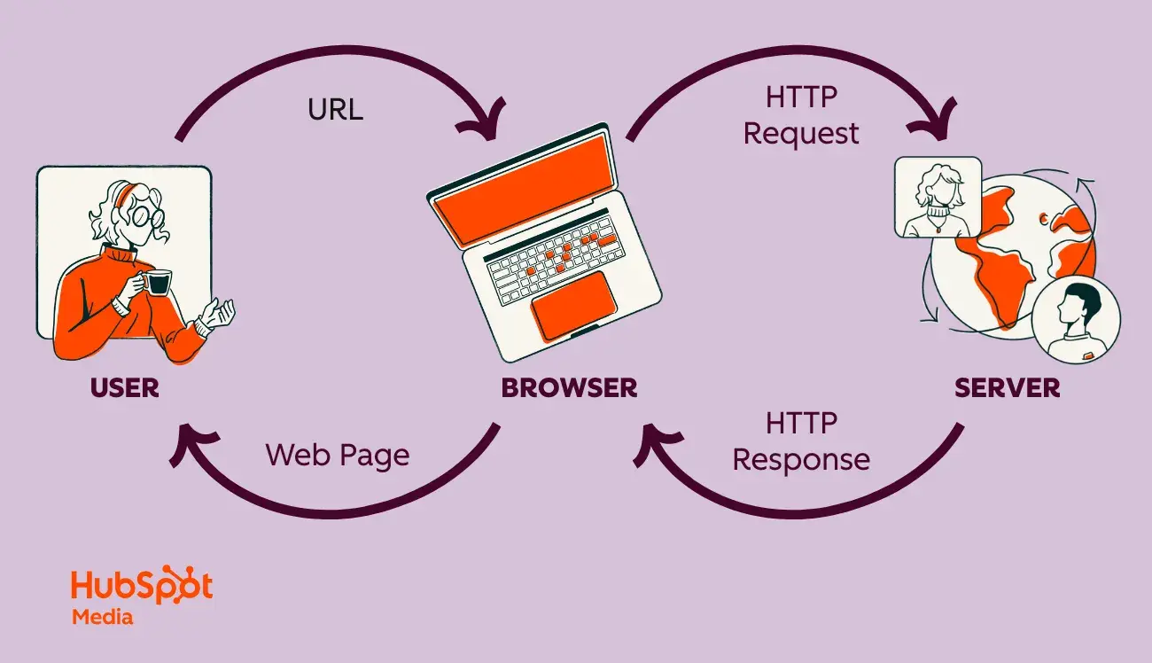 ADWEB STUDIO
