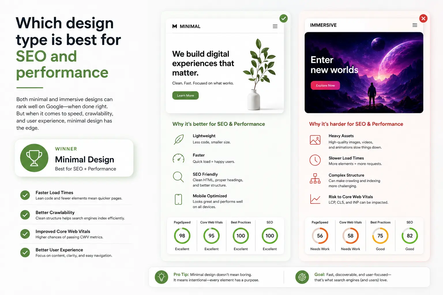 ADWEB STUDIO