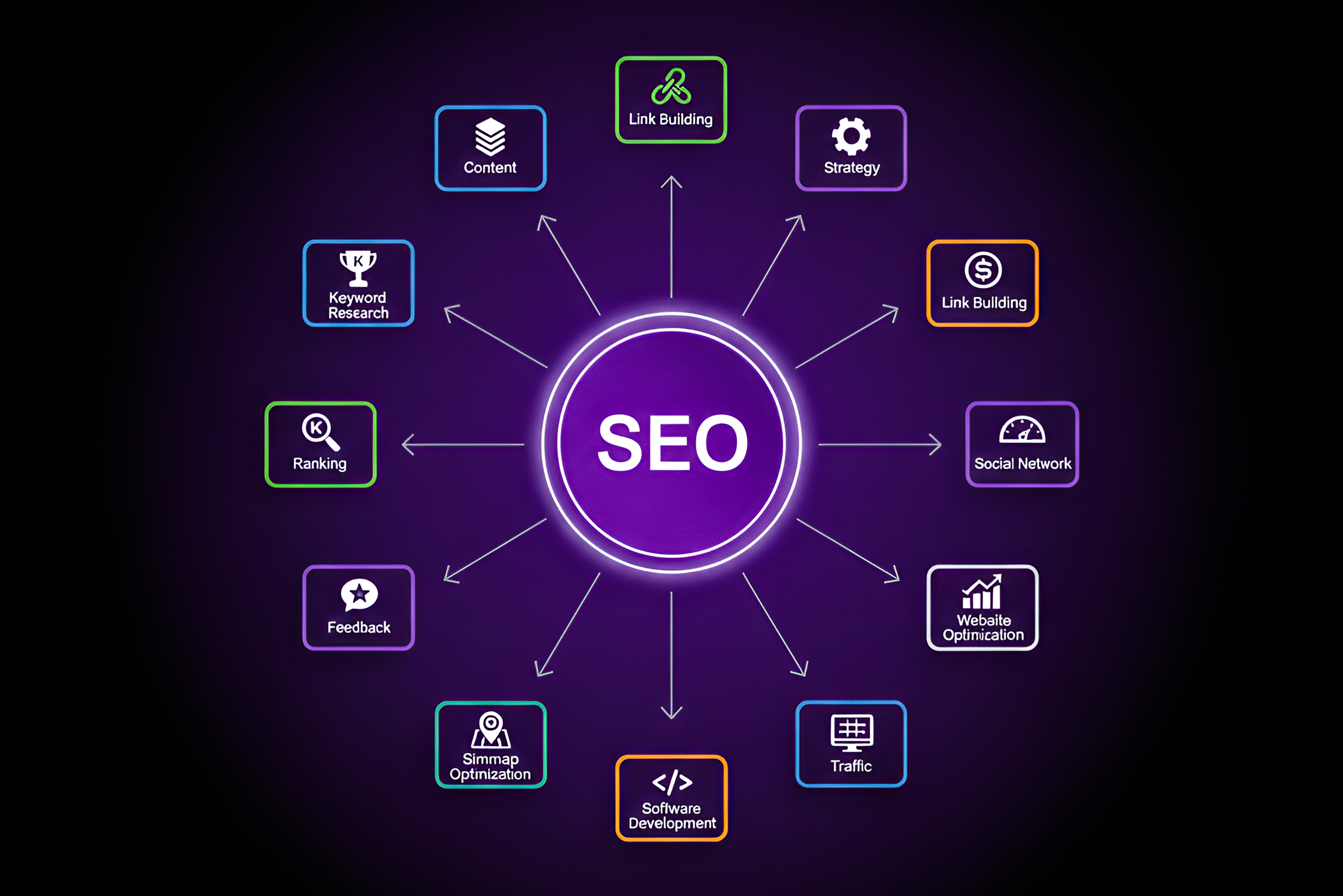 ADWEB STUDIO