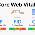 How to Optimize Web Performance: Core Web Vitals Explained